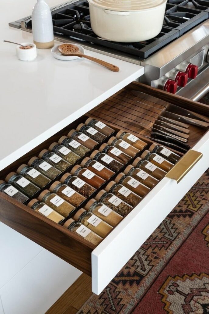 Organización cocina